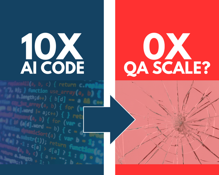 The Hidden Bottleneck of AI-Generated Code: Why QA Will Make or Break Your Velocity