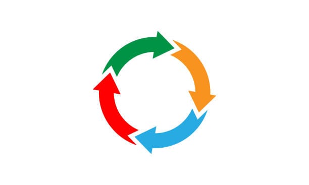 Why “Regression” No Longer Means What You Think It Does